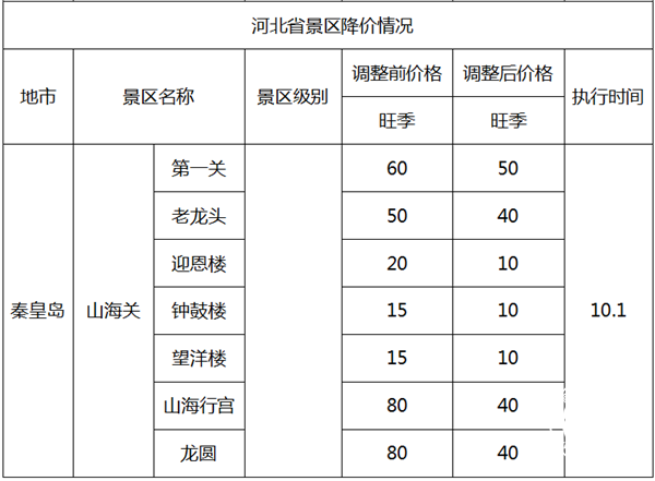 20180926104722_10.png 微信图片_20180926103709.png