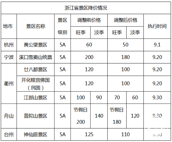20180926104840_7.png 微信图片_20180926103739.png