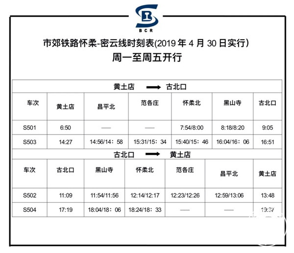 京广铁路里程表图片