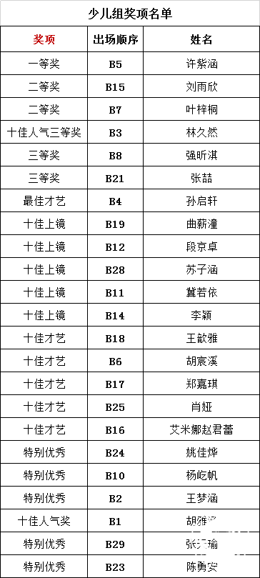 QQ图片20190528143637.png