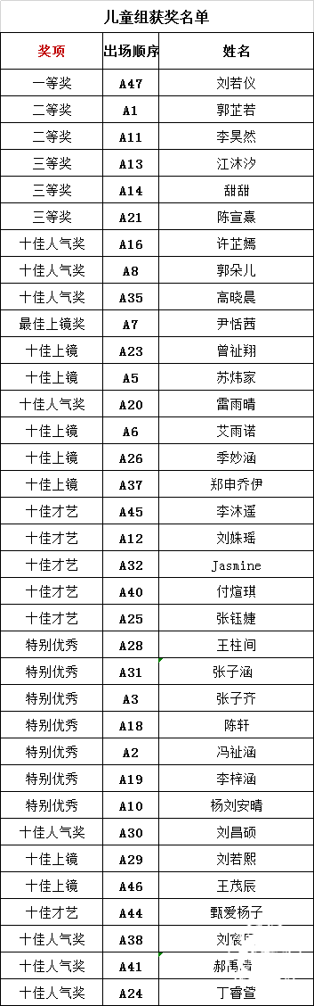 QQ图片20190528143718.png