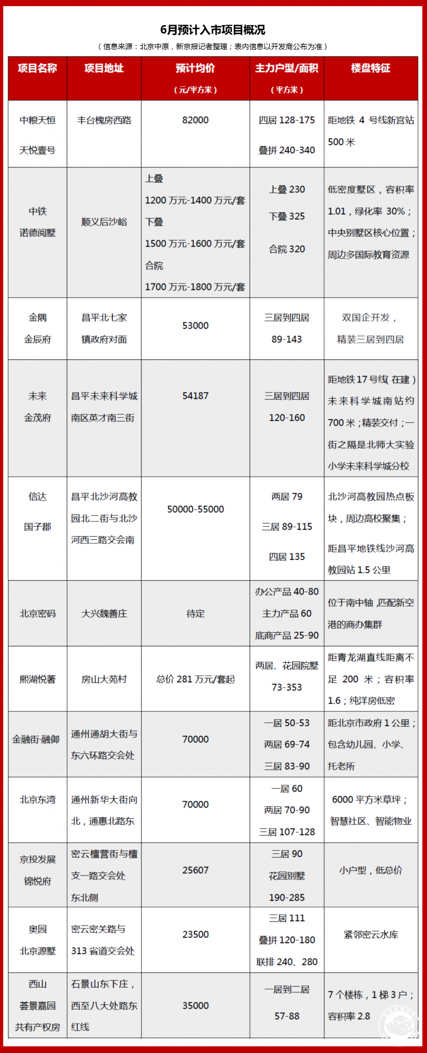20190606092742_26.png 536581c450890fe5fcc4b619479403c2.png
