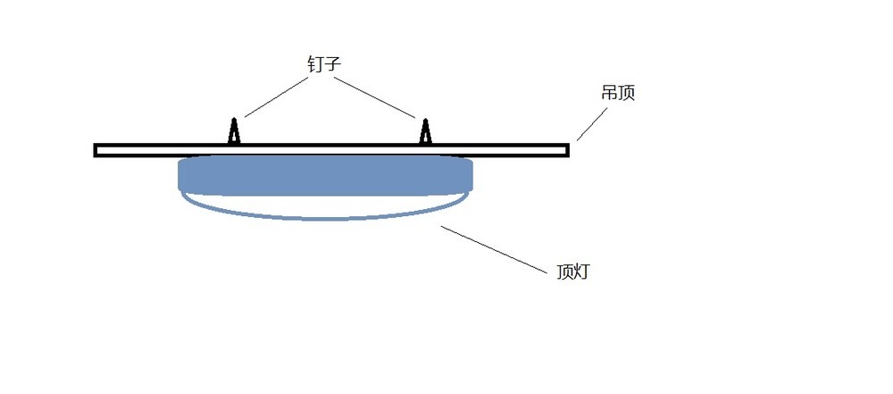 吊顶顶灯.jpg