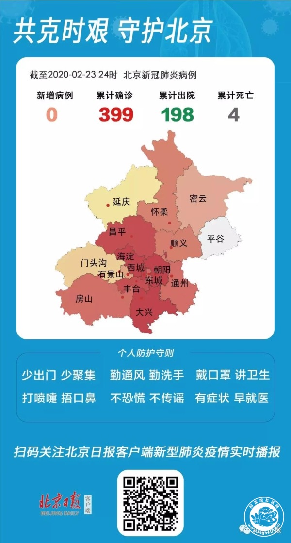 北京市疫情分布情况图图片