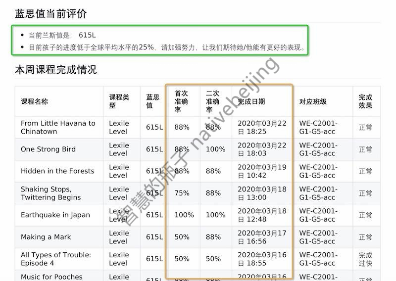 20200520183037_12.jpg a3000 weekly report.jpg