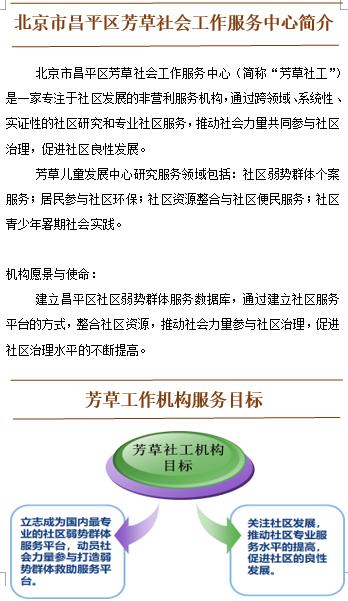 20201208210005_20.jpg 芳草介绍.jpg