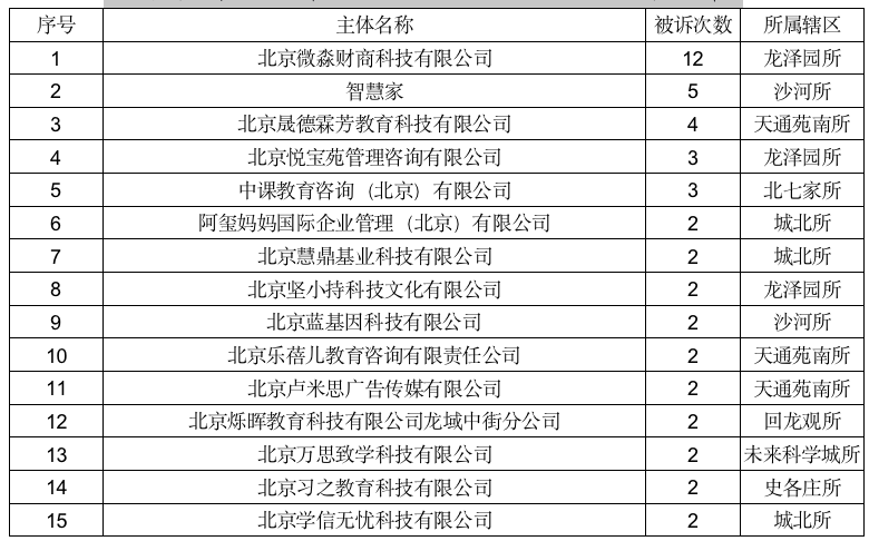 20210303115219_33.png image.png