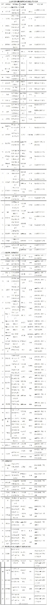 001SRYirly1grb4tb49q1j60ha653ty202.jpg
