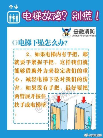 【电梯故障？别慌！】7.jpg