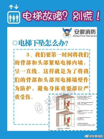【电梯故障？别慌！】8.jpg