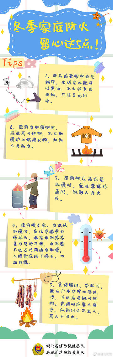 【冬季家庭防火，留心这5点】.jpg