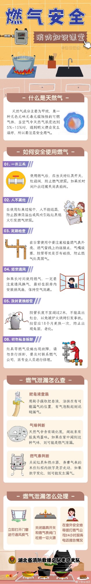 【燃气安全消防知识课堂】.jpg
