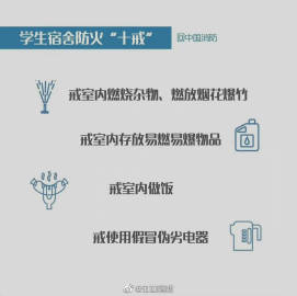 【学校日常防火安全看这里<span class=