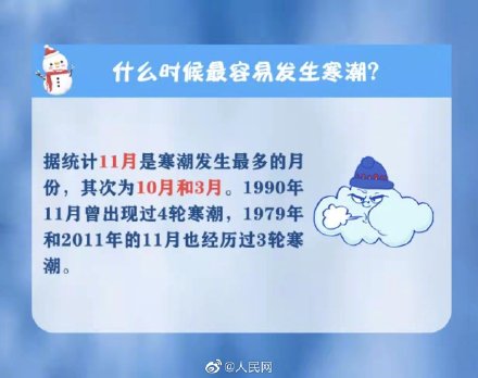 【#寒潮又双叕来了#】3.jpg