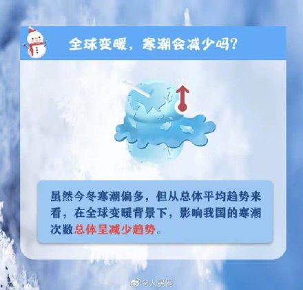 【#寒潮又双叕来了#】5.jpg