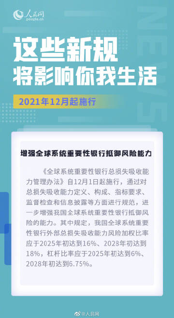 【转发！12月新规来了[话筒]】2.jpg