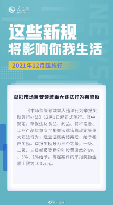 【转发！12月新规来了[话筒]】3.jpg