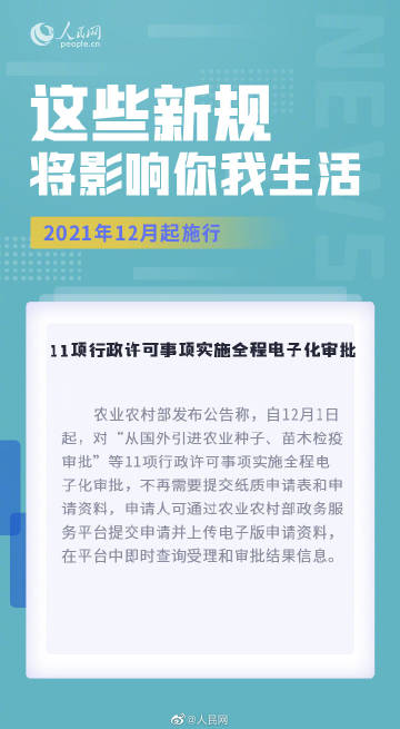 【转发！12月新规来了[话筒]】6.jpg