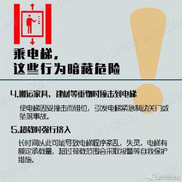 #电梯# 【乘电梯这些行为很危险】2.jpg