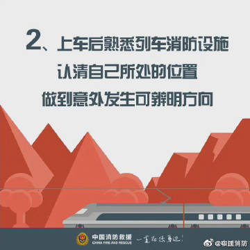 #消防云课堂# 高铁上人员密集且封闭的空间，消防安全尤为重要2.jpg