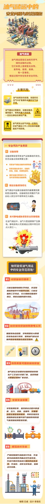 【油气储运中的安全问题和防范措施】.jpg