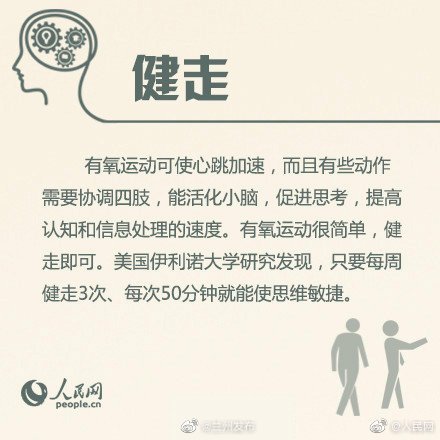 【8个习惯提高记忆力】2.jpg