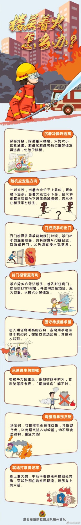 #应急科普#【楼层着火怎么办】.jpg