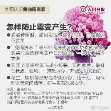 【比砒霜毒68倍！这些食物里可能有致癌物黄曲霉毒素】9.jpg