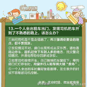 【为孩子安全！这些问题务必考考孩子】9.jpg