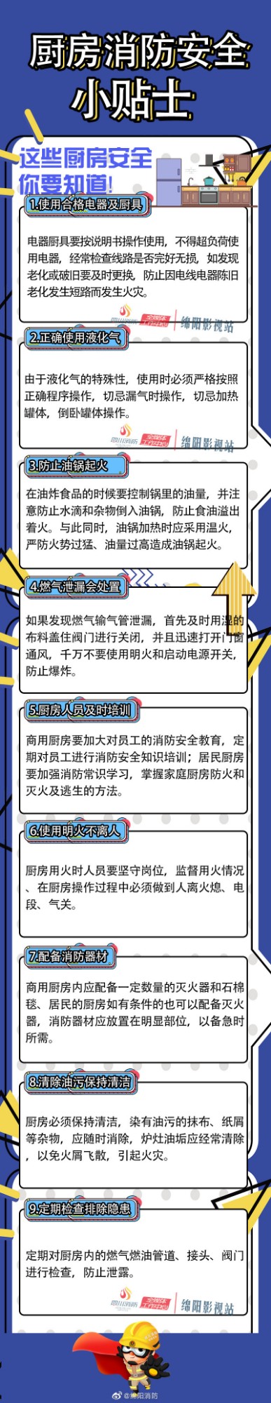 【厨房消防安全提示[心]】.jpg