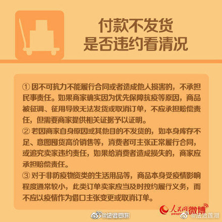 #双十二#来啦！网购，怎么维权，去哪里维权？3.jpg