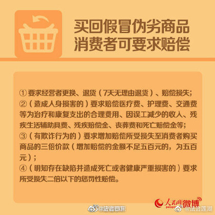 #双十二#来啦！网购，怎么维权，去哪里维权？7.jpg