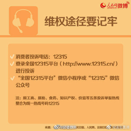 #双十二#来啦！网购，怎么维权，去哪里维权？9.jpg