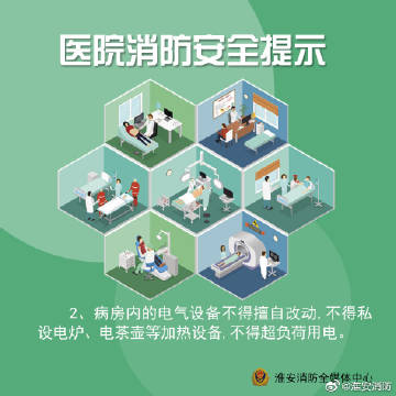 医院消防安全常识 7.jpg