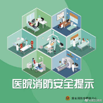 医院消防安全常识 8.jpg