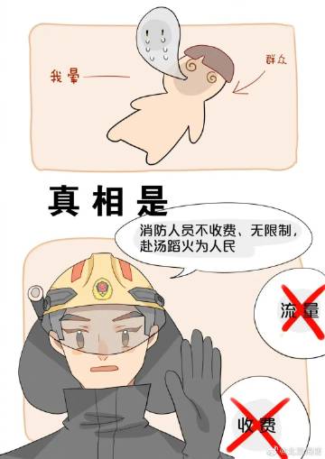 #消防云课堂#5.jpg