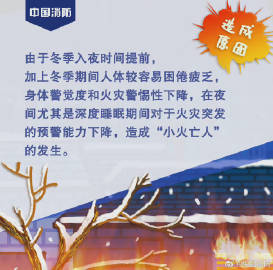 【#警惕冬季小火亡人#】1.jpg