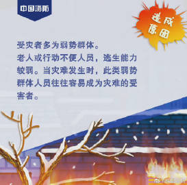 【#警惕冬季小火亡人#】3.jpg