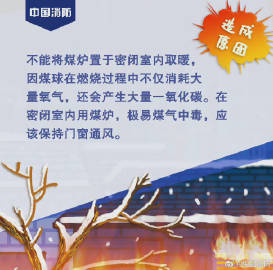 【#警惕冬季小火亡人#】7.jpg