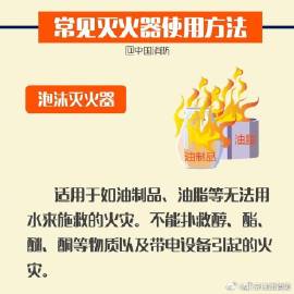【#灭火器你真的会用么#】2.jpg