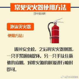 【#灭火器你真的会用么#】3.jpg