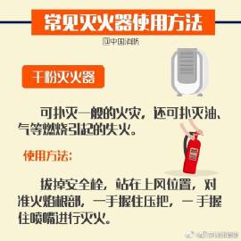 【#灭火器你真的会用么#】4.jpg