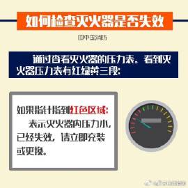 【#灭火器你真的会用么#】8.jpg
