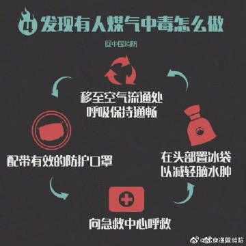 【冬季警惕“煤气”中毒】7.jpg
