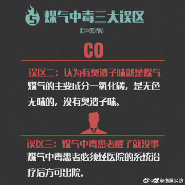 【冬季警惕“煤气”中毒】9.jpg