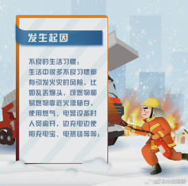 【如何防范冬季小火灾？】2.jpg