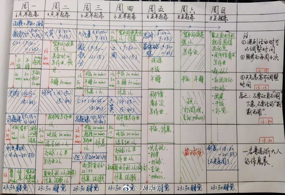 【#浙大学霸的作息表#】9.jpg