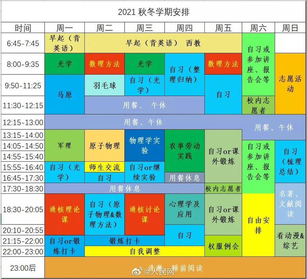 【#浙大学霸的作息表#】14.jpg