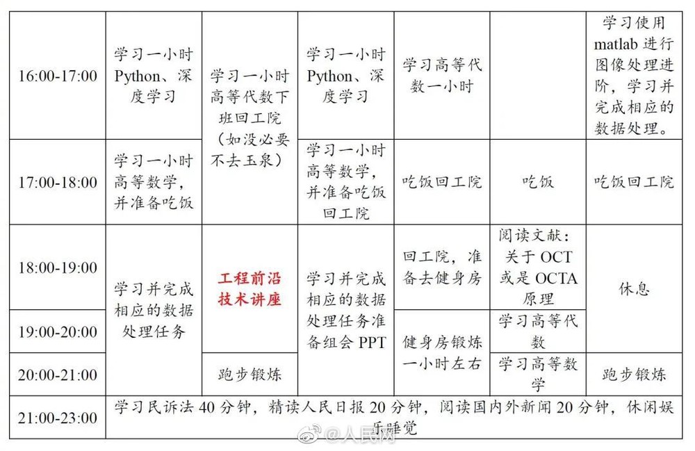 【#浙大学霸的作息表#】18.jpg