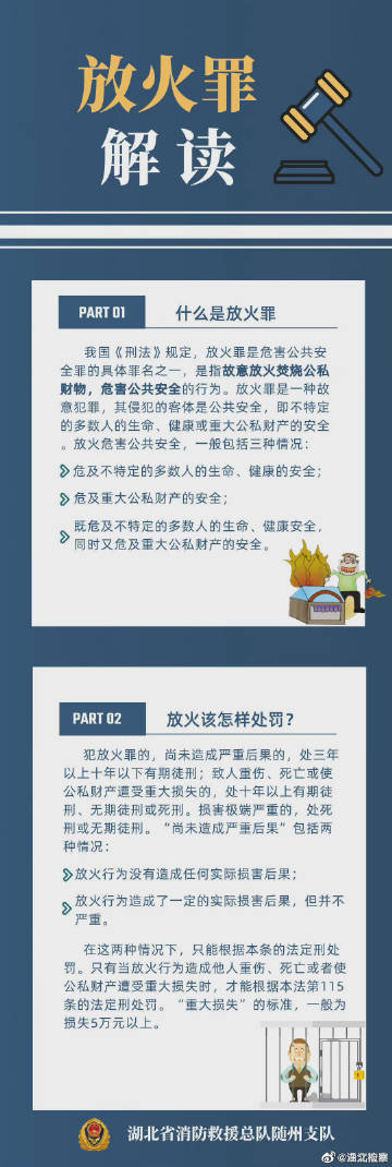 【在我国，纵火是违法的！最高可判死刑】.jpg